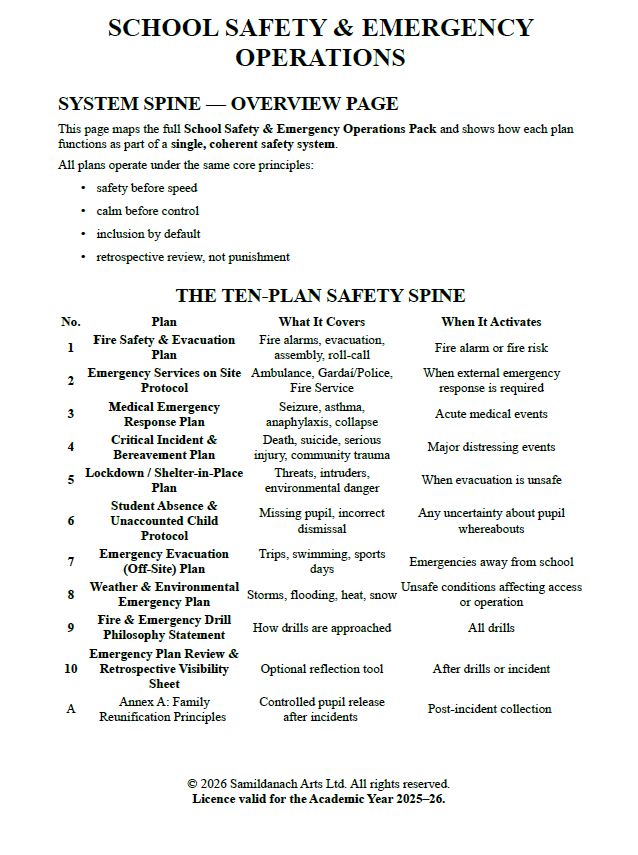 School Safety & Emergency Operations Pack (School Resource Edition)