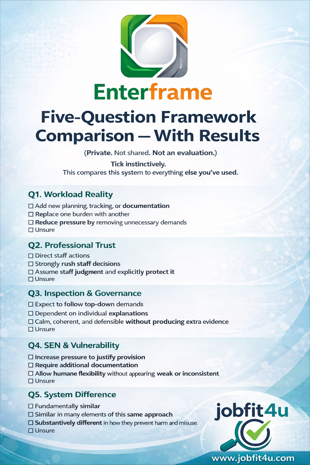Five-Question Framework Comparison & Result Interpretation