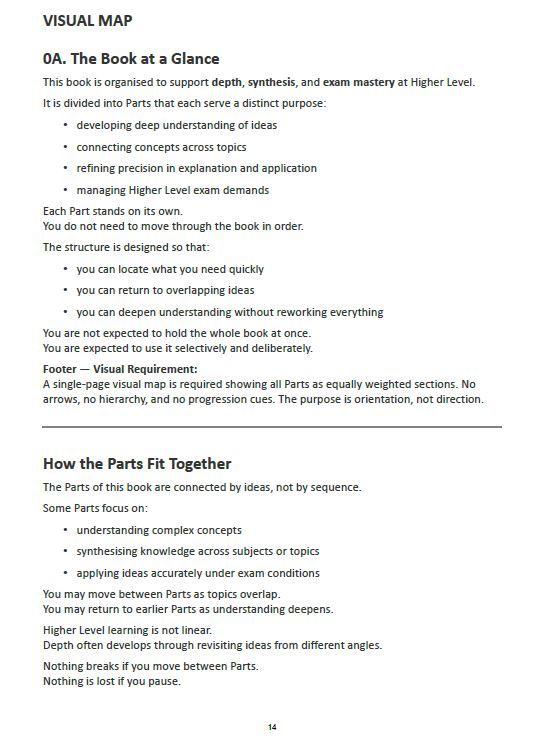 Senior Cycle — Amplified Edition, Learning, Meaning & Participation Support (4th–6th Year)