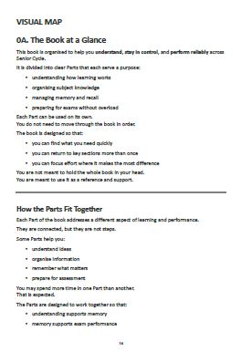 Senior Cycle — Applied Edition, Learning, Meaning & Participation Support (4th–6th Year)