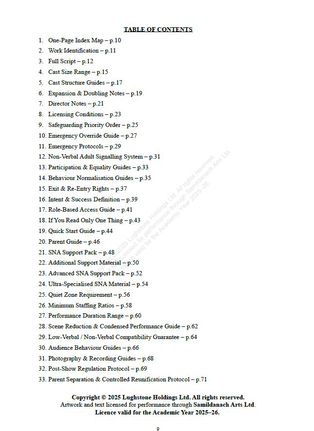 Complete SNE Pack (Ages 0–18) – 5 Plays – Annual School Licence