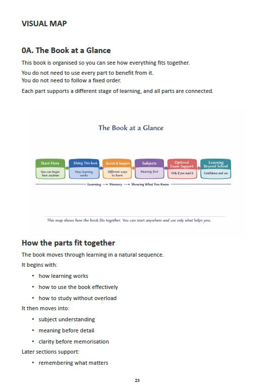 Junior Cycle — Amplified Edition: Learning, Understanding & Assessment Support (1st–3rd Year)