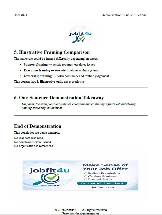 Compressing Roles How the Middle Earner Became the Shock Absorber of Modern Work