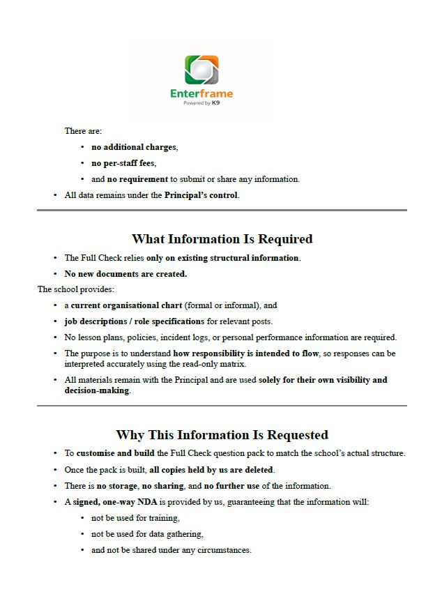 Principal Snapshot Lite – 10-Minute Governance Visibility Questionnaire - Self Accessed