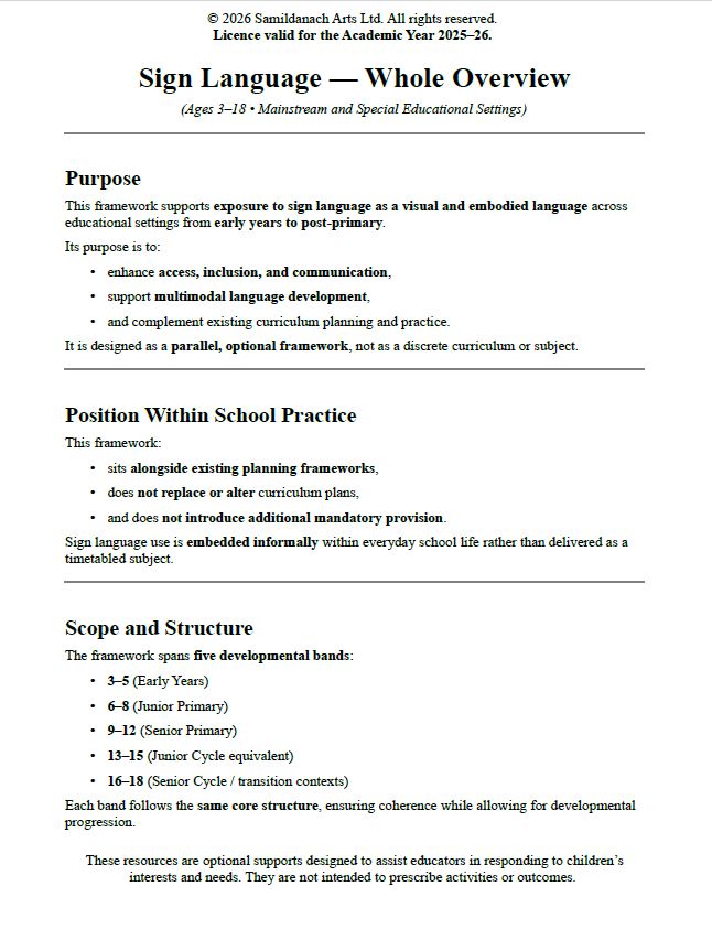 Sign Language Moments Inclusive Visual Communication for Everyday School Life (Ages 3–18)