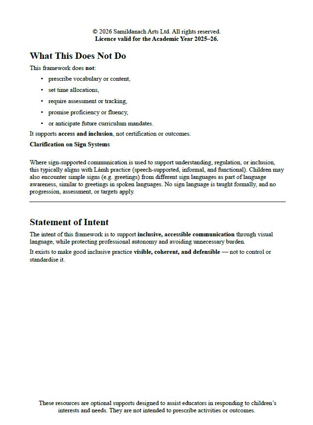 Sign Language Moments Inclusive Visual Communication for Everyday School Life (Ages 3–18)