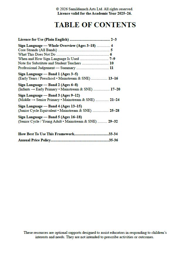 Sign Language Moments Inclusive Visual Communication for Everyday School Life (Ages 3–18)