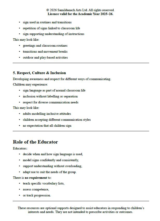 Sign Language Moments Inclusive Visual Communication for Everyday School Life (Ages 3–18)