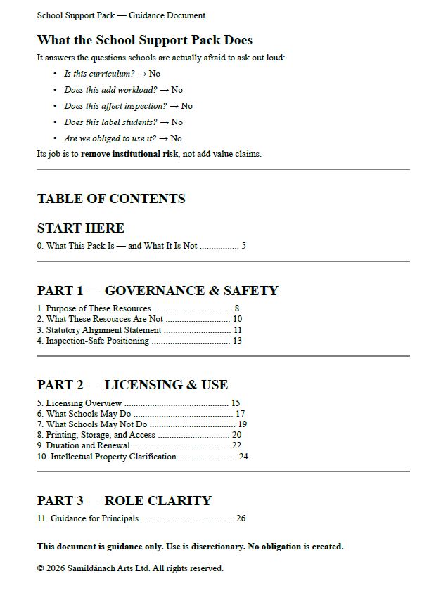 School Support Pack (School Resource Edition) All Schools