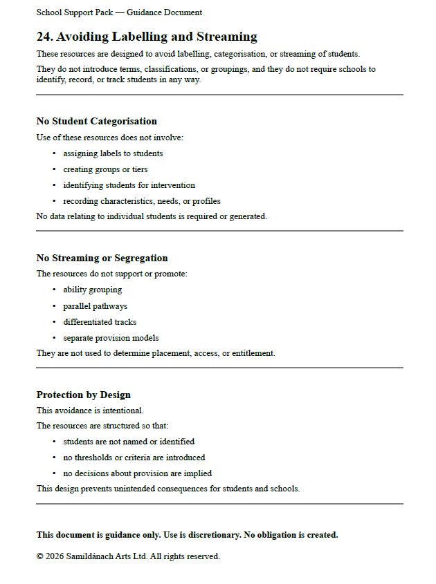 School Support Pack (School Resource Edition) All Schools